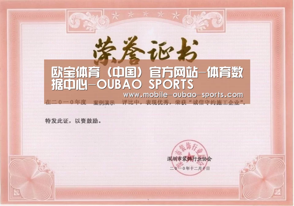 荣誉证书二